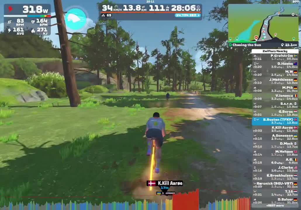 Zwift - Chasing the Sun in Makuri Islands