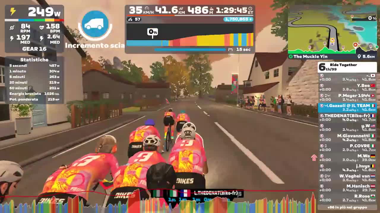 Zwift - Group Ride: Ride Together (E) on The Muckle Yin in Scotland