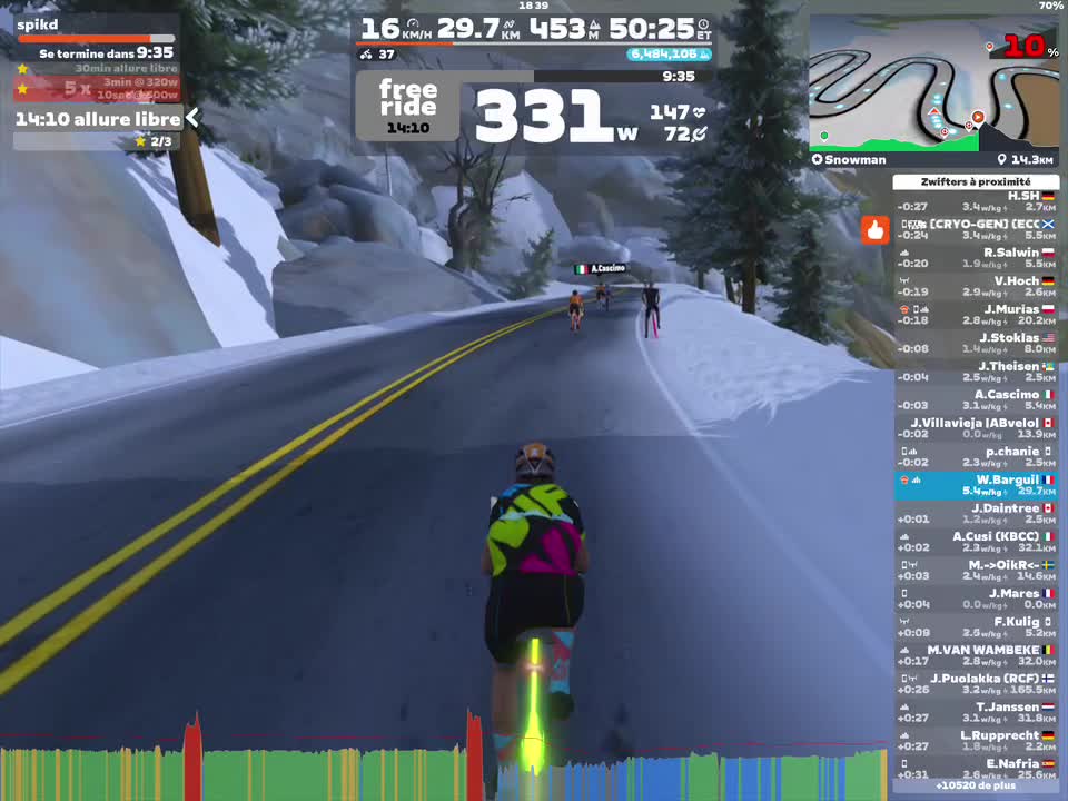Zwift - spikd on Snowman in Watopia