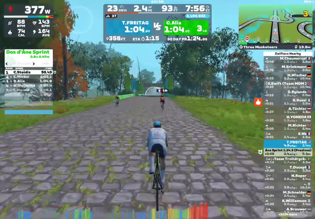 Zwift - Three Musketeers in France