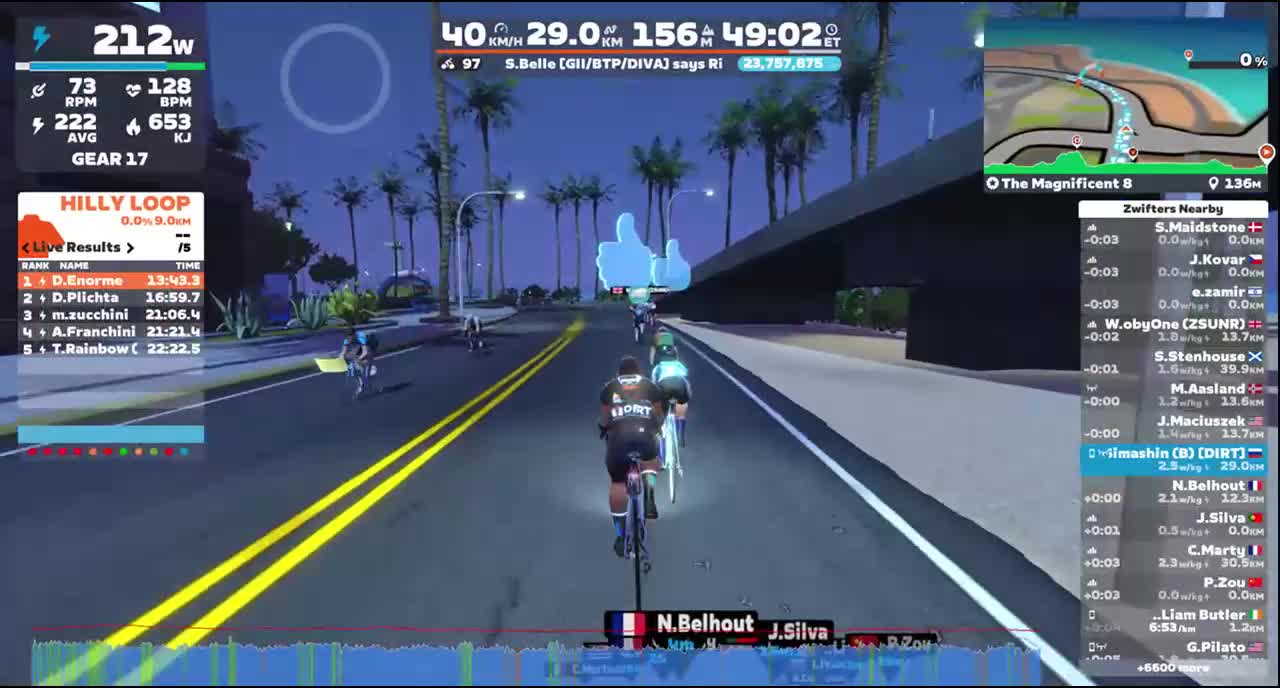 Zwift - The Magnificent 8 in Watopia