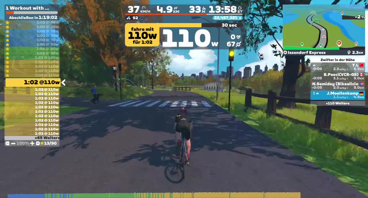 First Zwiftride after Surgery