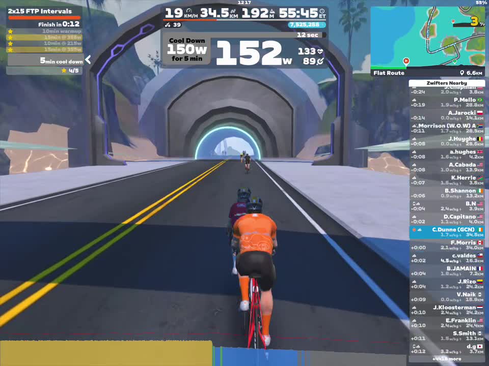 Zwift - 2x15 FTP Intervals on Flat Route in Watopia
