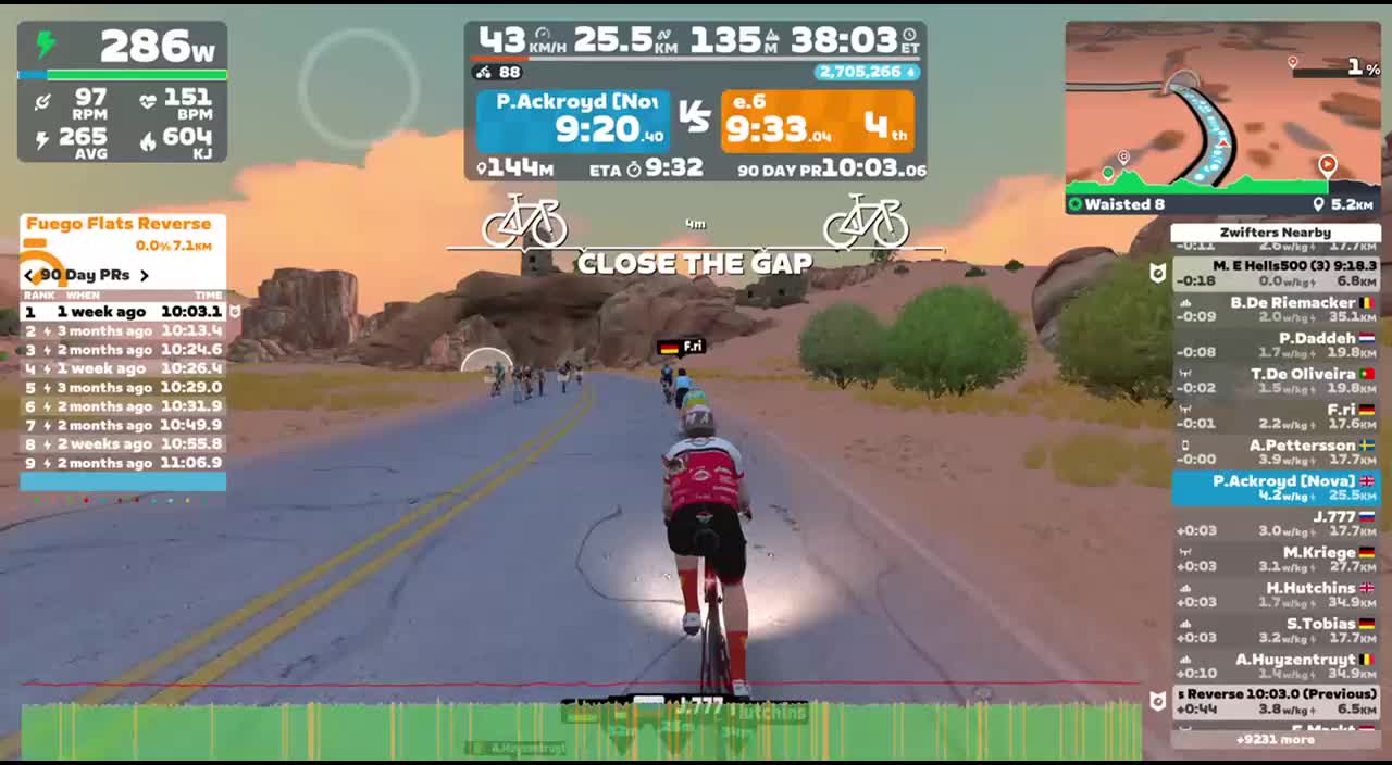 Zwift - Waisted 8 in Watopia