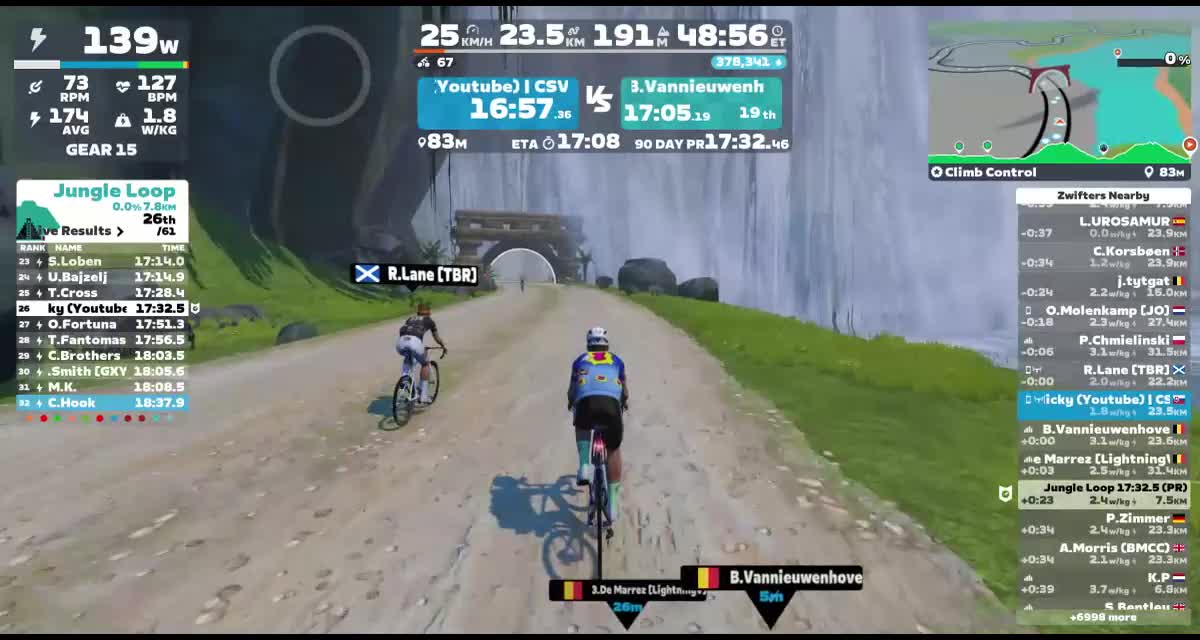 Zwift - Climb Control in Watopia