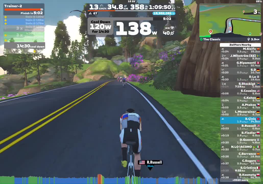 Zwift - Trainer-2 on The Classic in Watopia