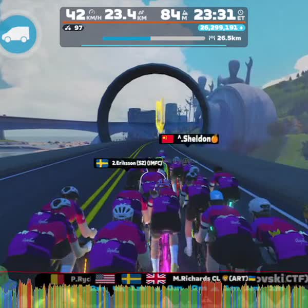 90 min juleintervaller - Zwift - Group Ride: Rapha Festive 500 with Genie @ 3.7 W/KG on Triple Flat Loops in Watopia
