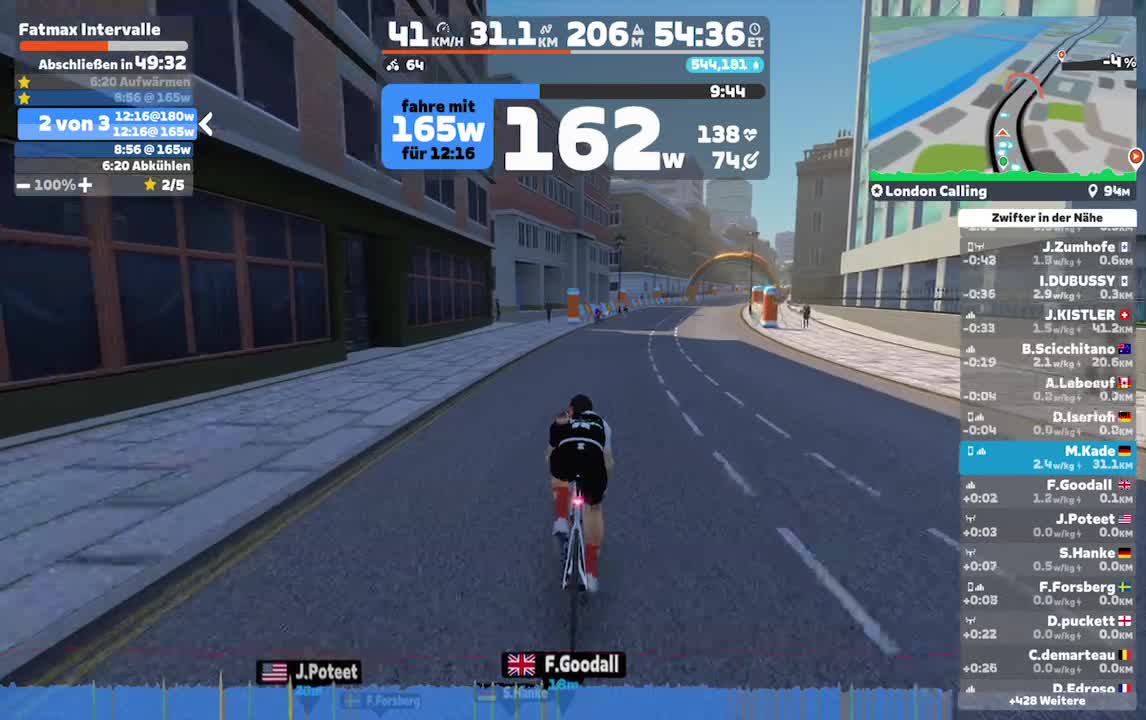 Zwift - Fatmax Intervalle on London Calling in London