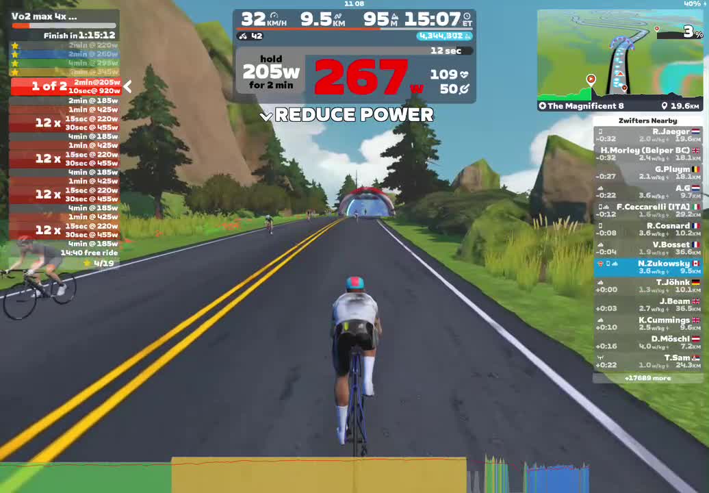 Zwift - Vo2 max 4x 10min(30/15) on The Magnificent 8 in Watopia