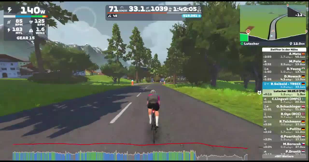 Zwift - Innsbruck