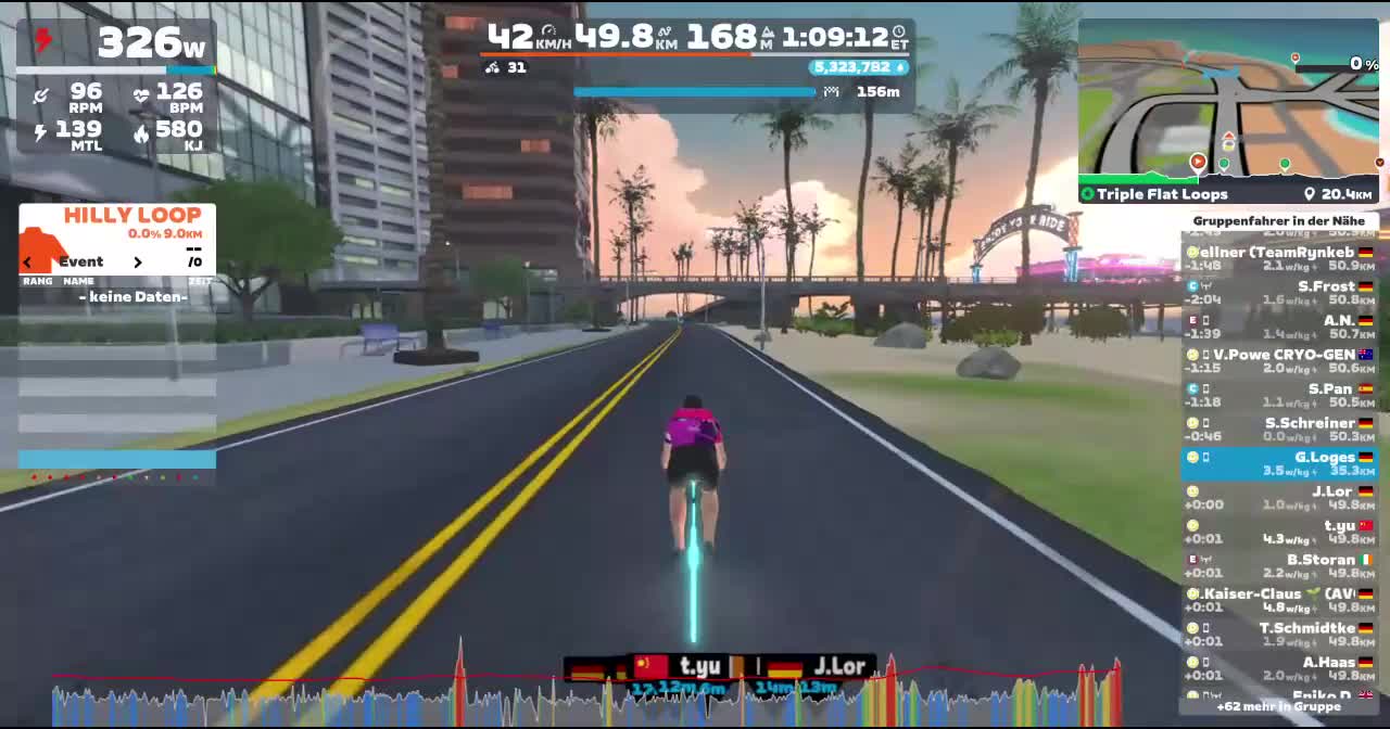Zwift - Group Ride: Rapha Festive 500 with Miguel @ 1.8 W/KG on Triple Flat Loops in Watopia