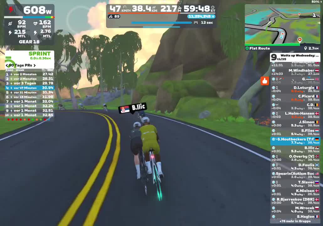 Zwift - Group Ride: Watts up Wednesday: Route of the Week (C) on Flat Route in Watopia