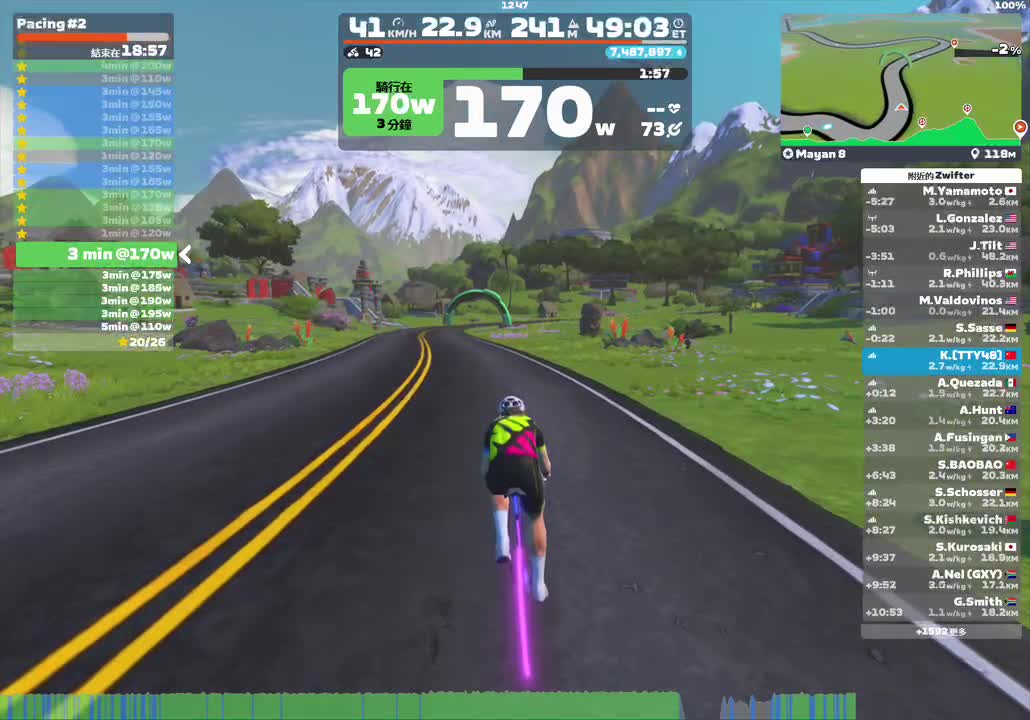 Zwift - Pacing #2 on Mayan 8 in Watopia