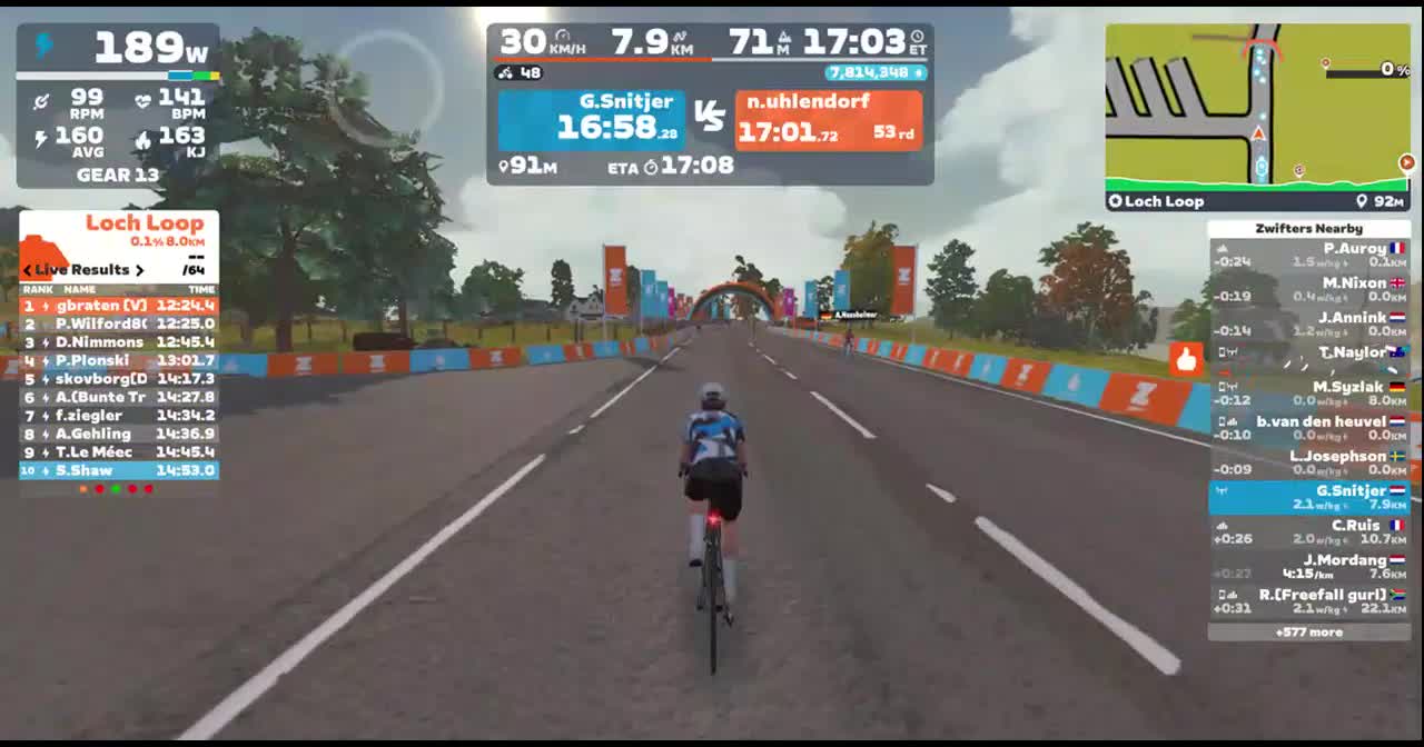 Zwift - Loch Loop in Scotland