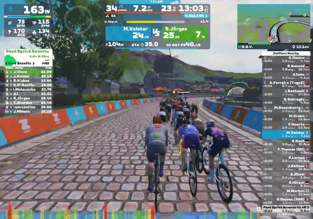 Zwift - R.G.V. in France
