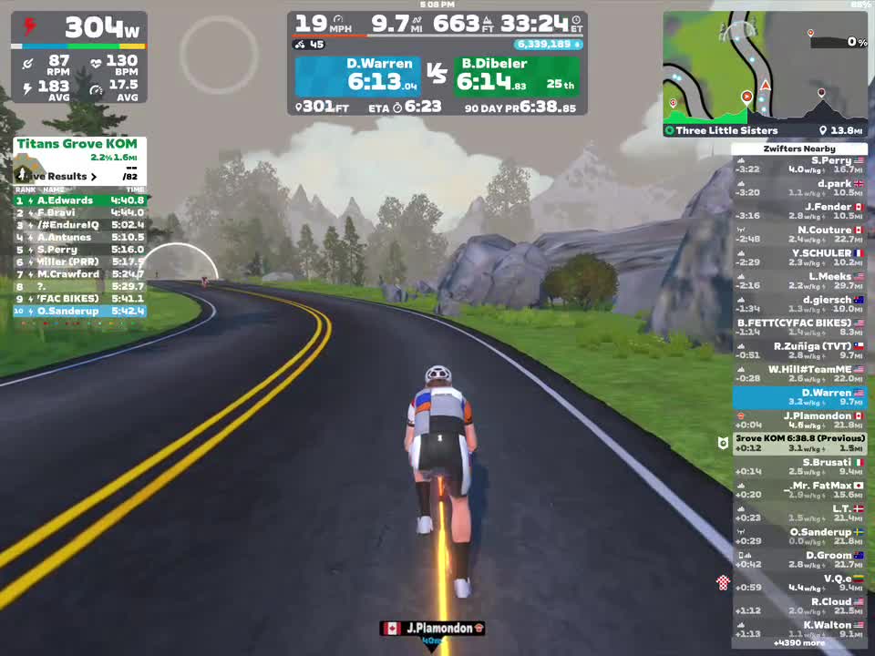 Zwift - Three Little Sisters in Watopia