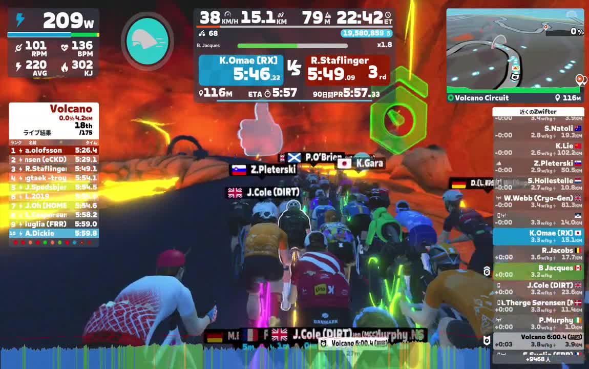 Zwift - Volcano Circuit in Watopia