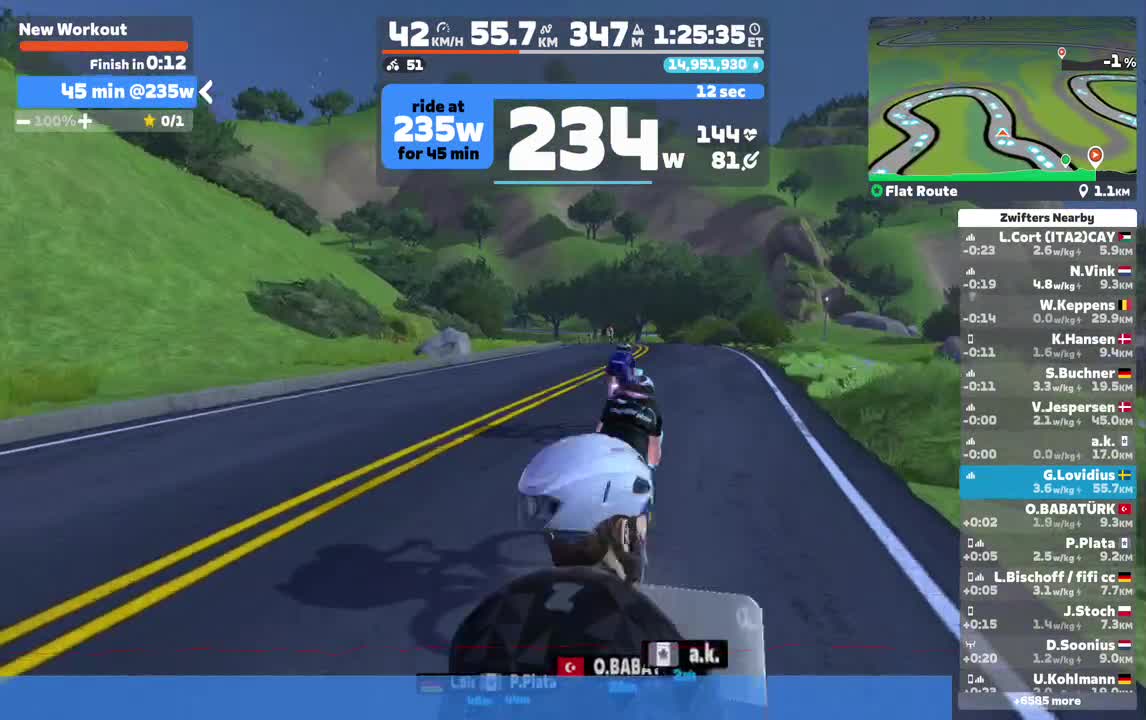 Tillbaka med riktiga dagar igen (stark arm emoji)