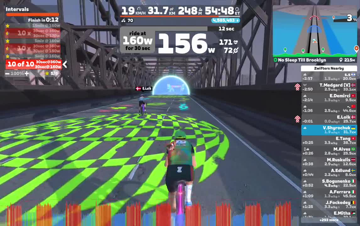 Zwift - Intervals on No Sleep Till Brooklyn in New York