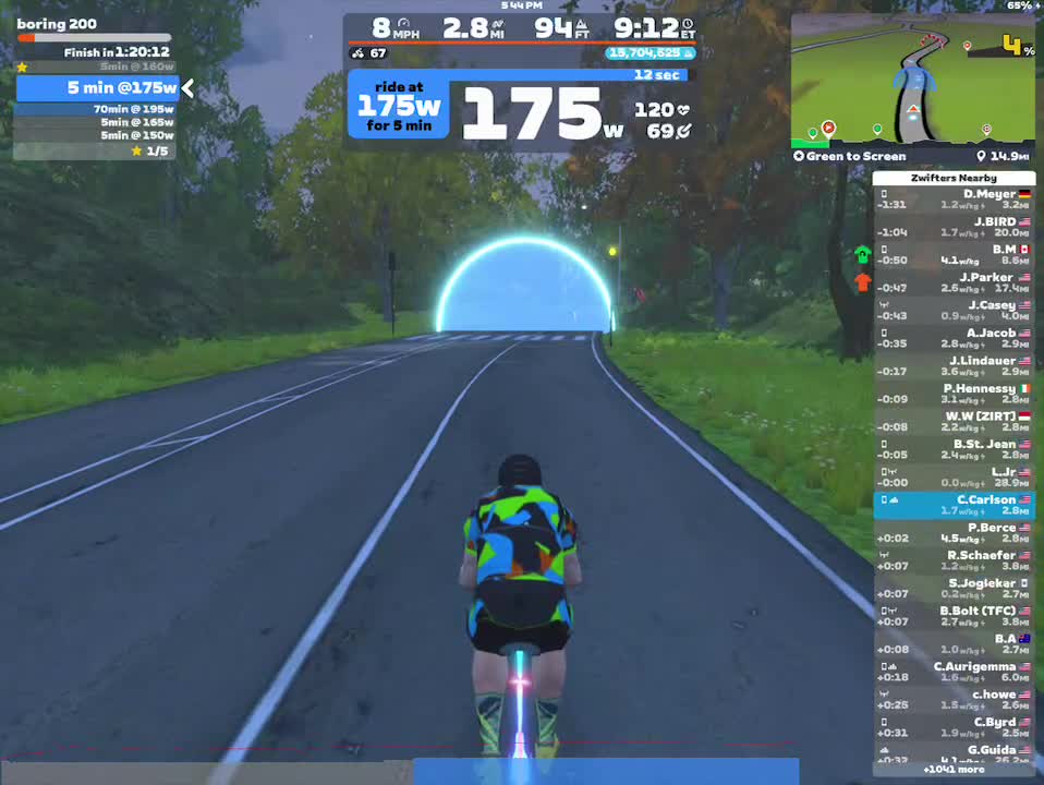 Zwift - boring 200 on Green to Screen in New York