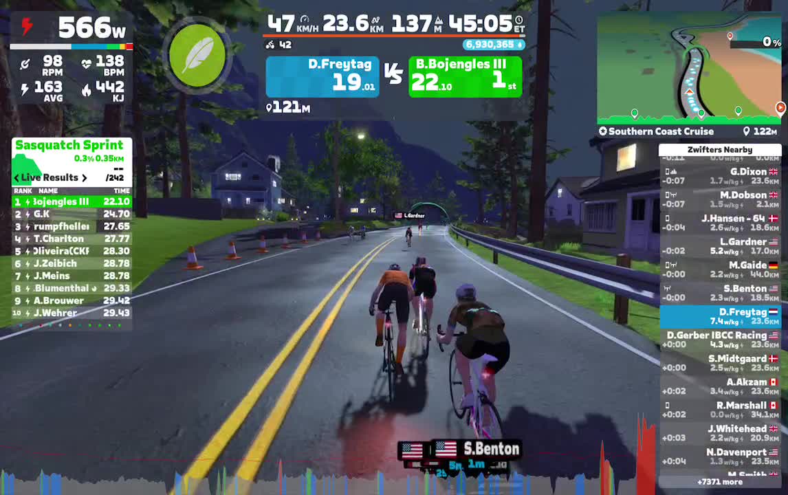 Zwift - Southern Coast Cruise in Watopia