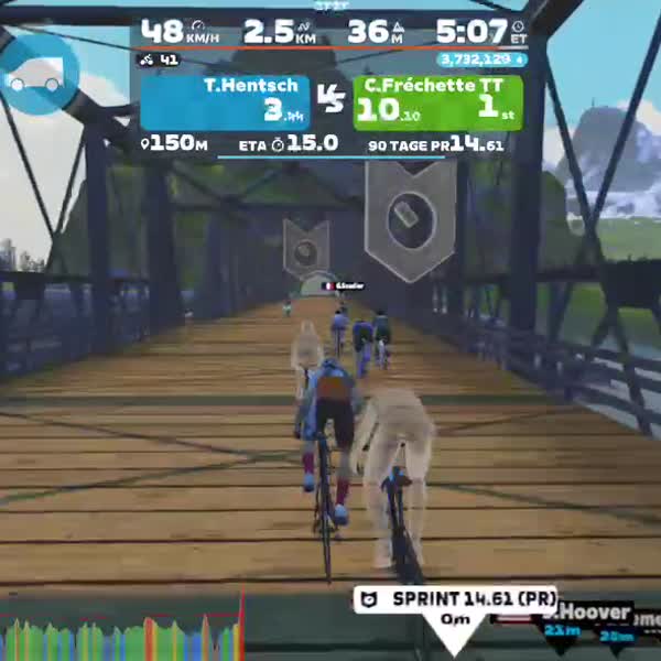 Zwift - Watts of the Wild in Watopia