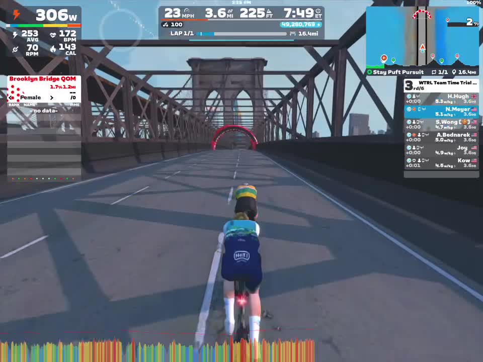 Zwift - TTT: WTRL Team Time Trial Christmas Special - Zone 10 (ESPRESSO/DOPPIO) on Stay Puft Pursuit in New York