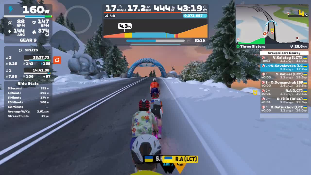 Zwift - Group Ride: Leader Cycling Team on Three Sisters in Watopia