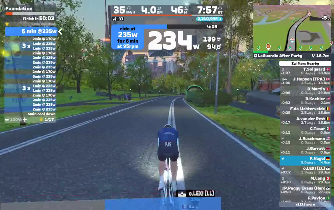 Zwift - Foundation on LaGuardia After Party in New York