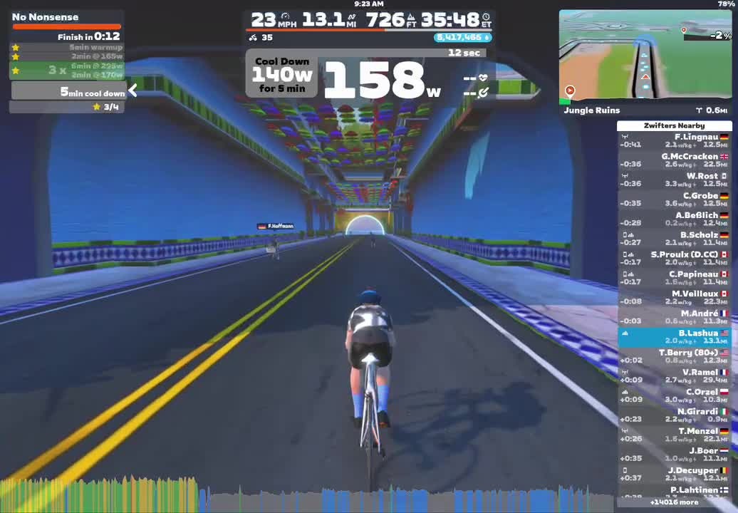 Zwift - No Nonsense on Jurassic Coast in Watopia