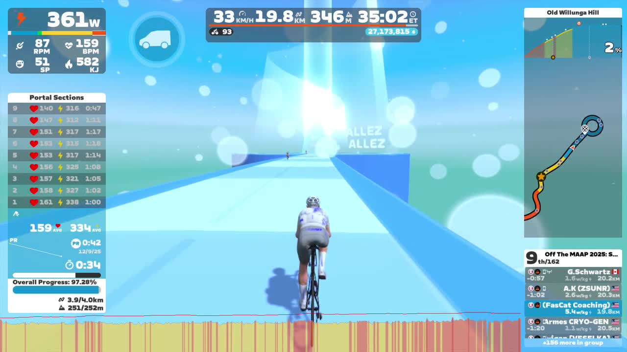 Zwift - Group Ride: Off The MAAP 2025: Stage 3 on Power to the Portal in Watopia