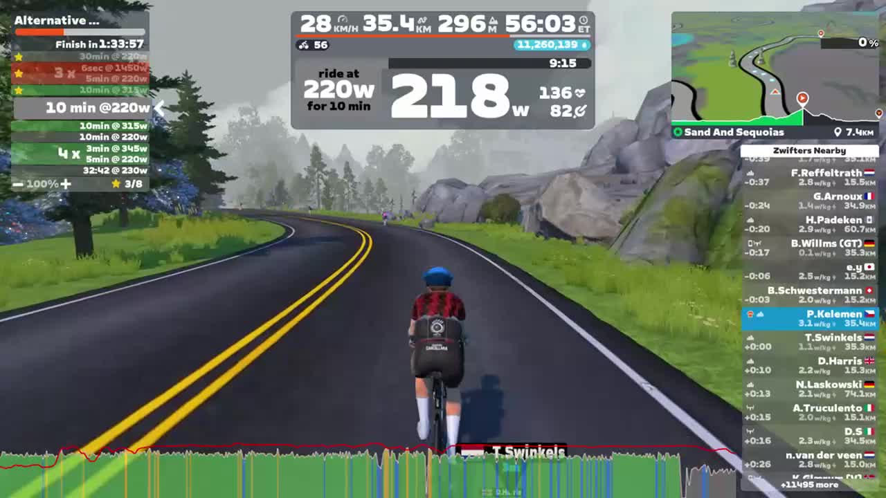 Zwift - Alternative Session (1) on Sand And Sequoias in Watopia