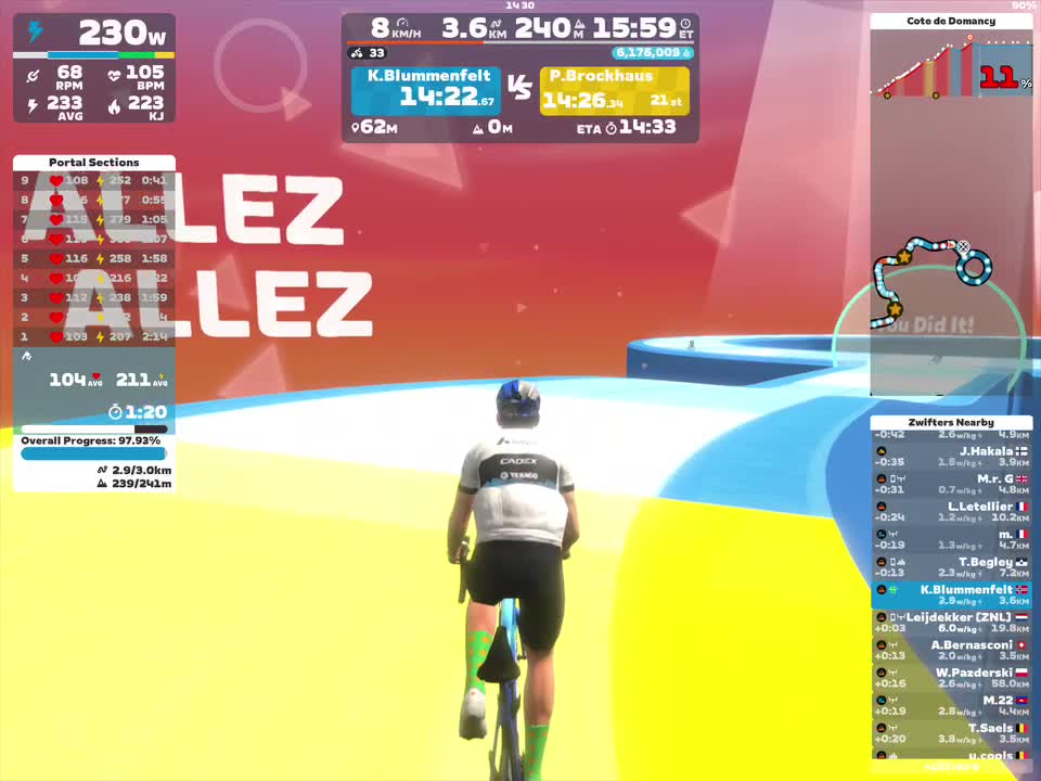 Zwift - Climb Portal: Cote de Domancy at 100% Elevation in Watopia