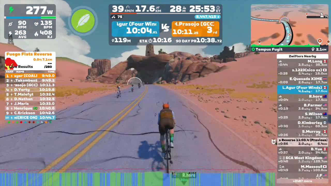 Zwift - Tempus Fugit in Watopia