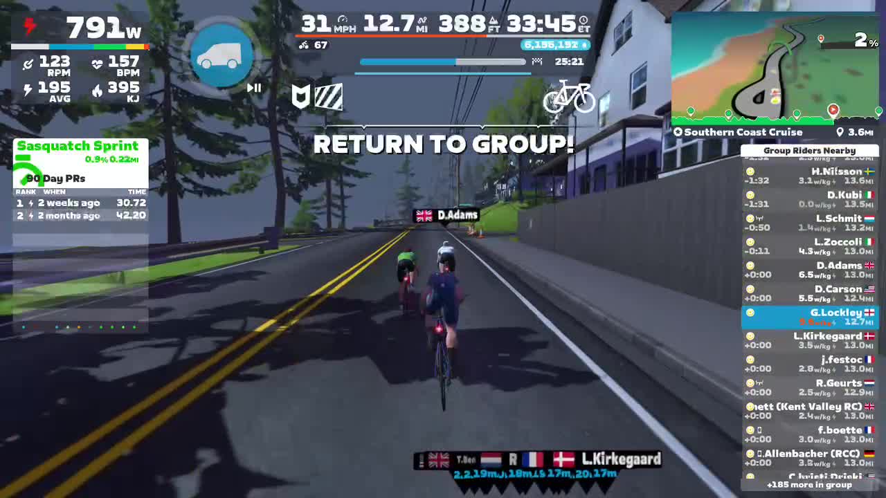 Zwift - Group Ride: Cycle Nation Joburg Sundowner (D) on Southern Coast Cruise in Watopia
