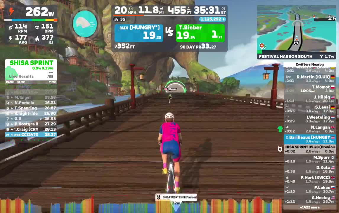 Zwift - Makuri Madness in Makuri Islands
