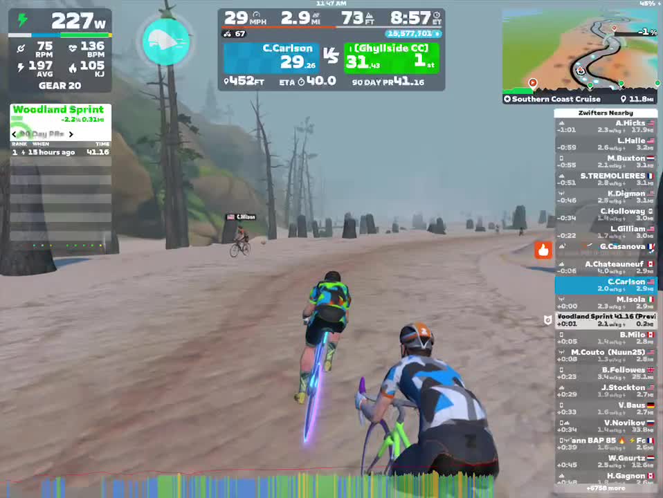 Zwift - Southern Coast Cruise in Watopia