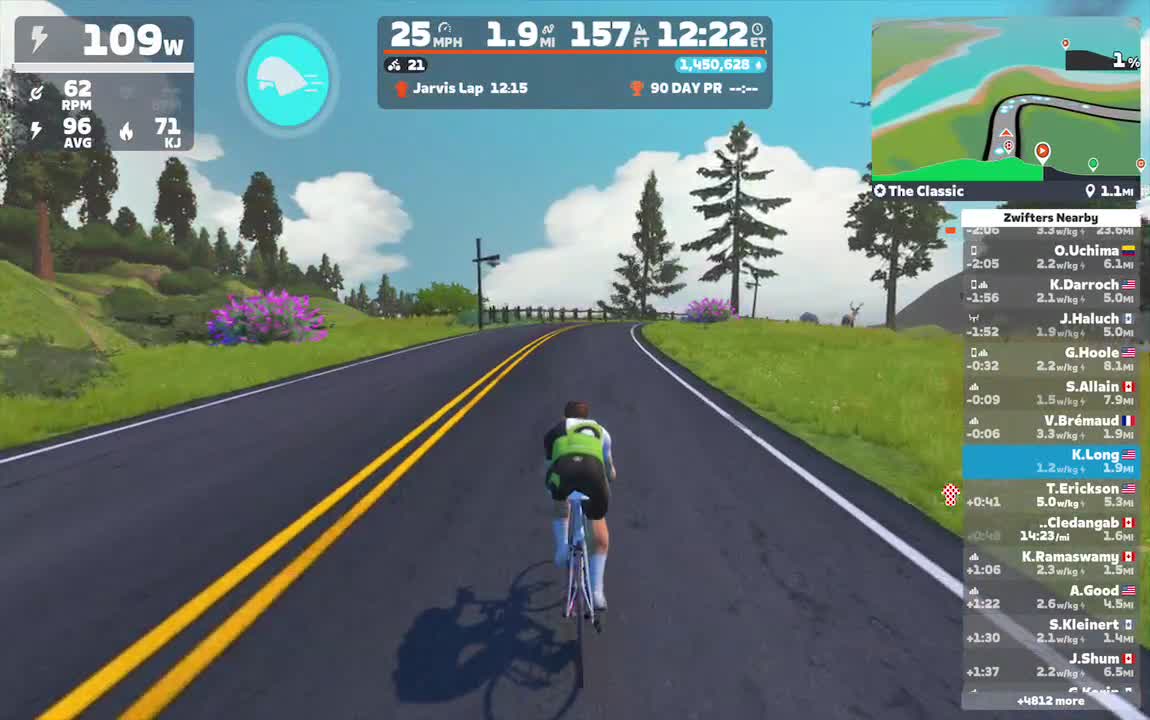 Zwift - The Classic in Watopia