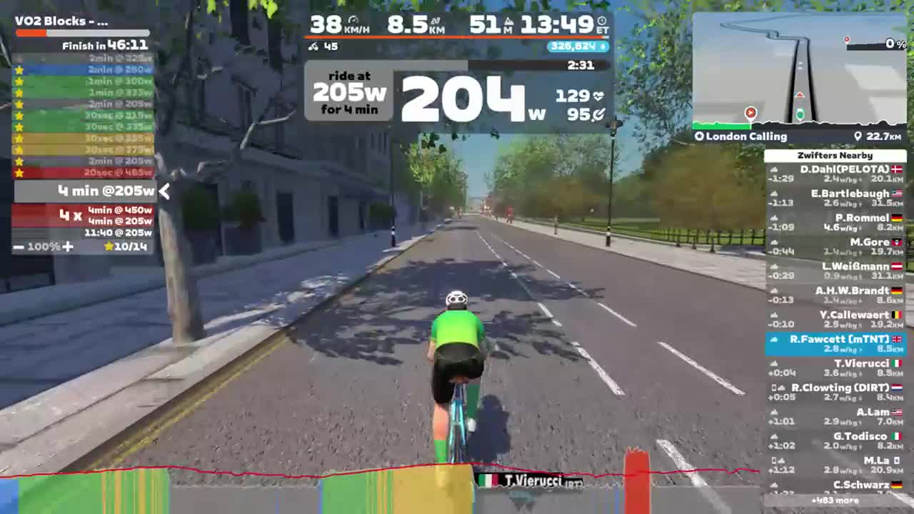 Zwift - VO2 Blocks - Norwegian 4 x 4 on London Calling in London