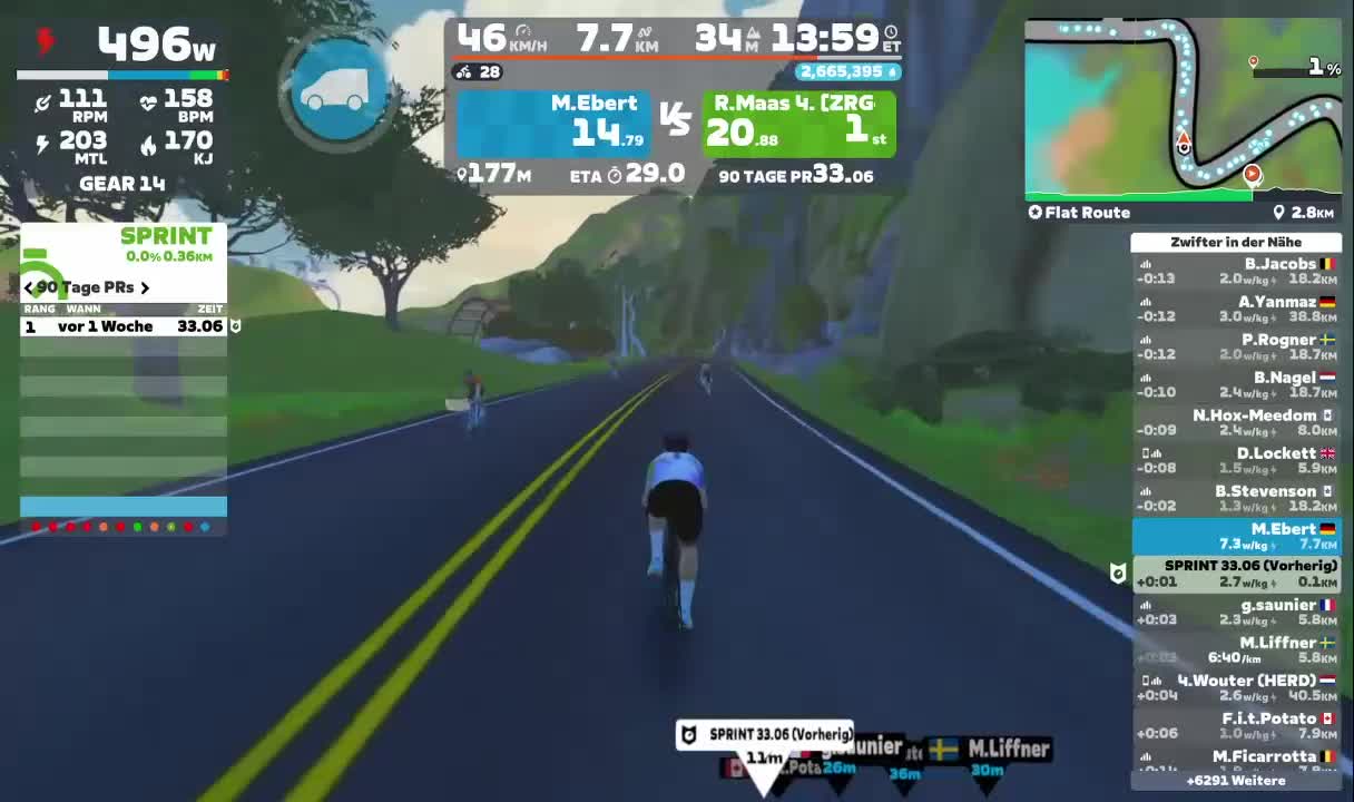 Zwift - Flat Route in Watopia