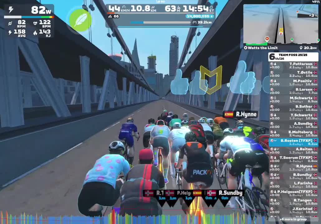 Zwift - Group Ride: TEAM FOSS 25/25 on Watts the Limit in New York