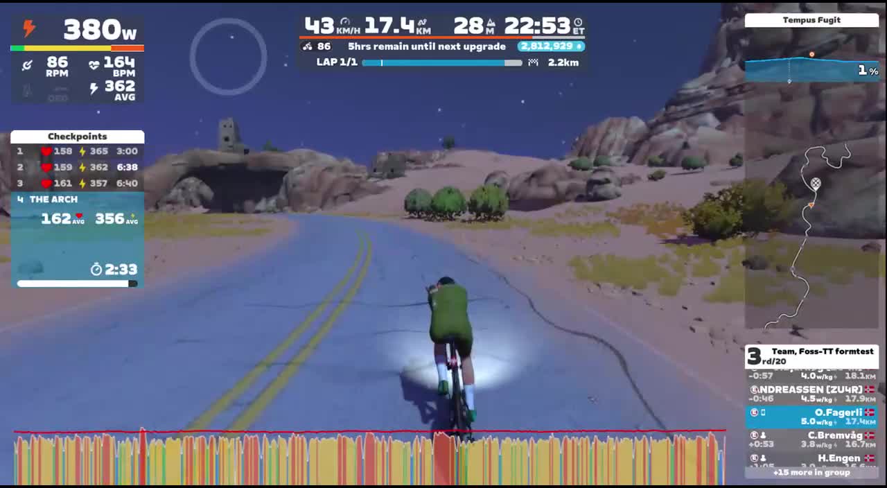 Zwift - TT: Team, Foss-TT formtest on Tempus Fugit in Watopia