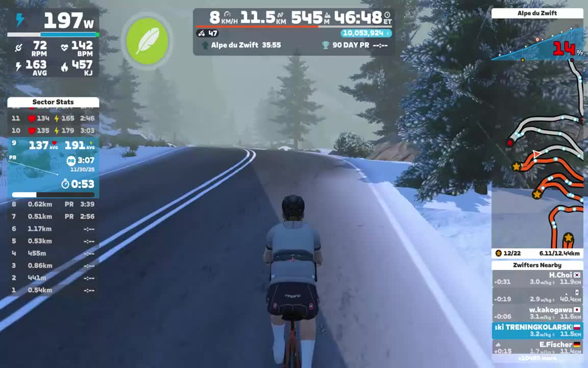 Zwift - Road to Sky in Watopia