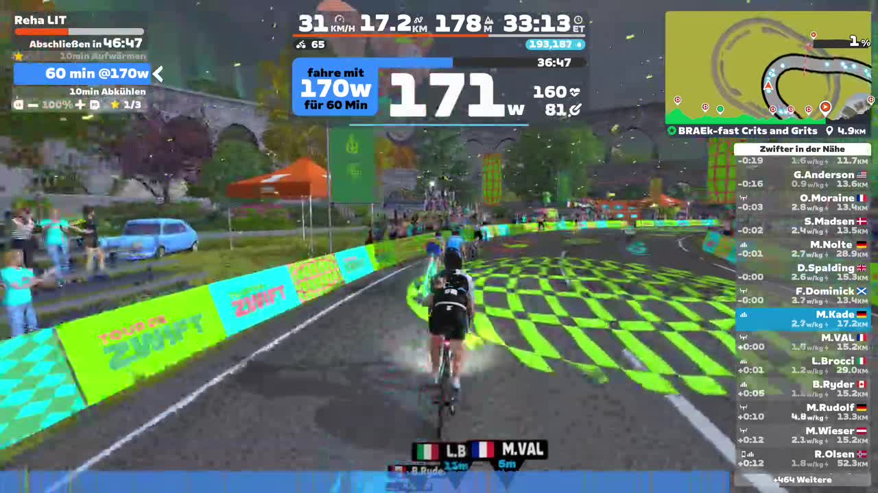 Zwift - Reha LIT on BRAEk-fast Crits and Grits in Scotland