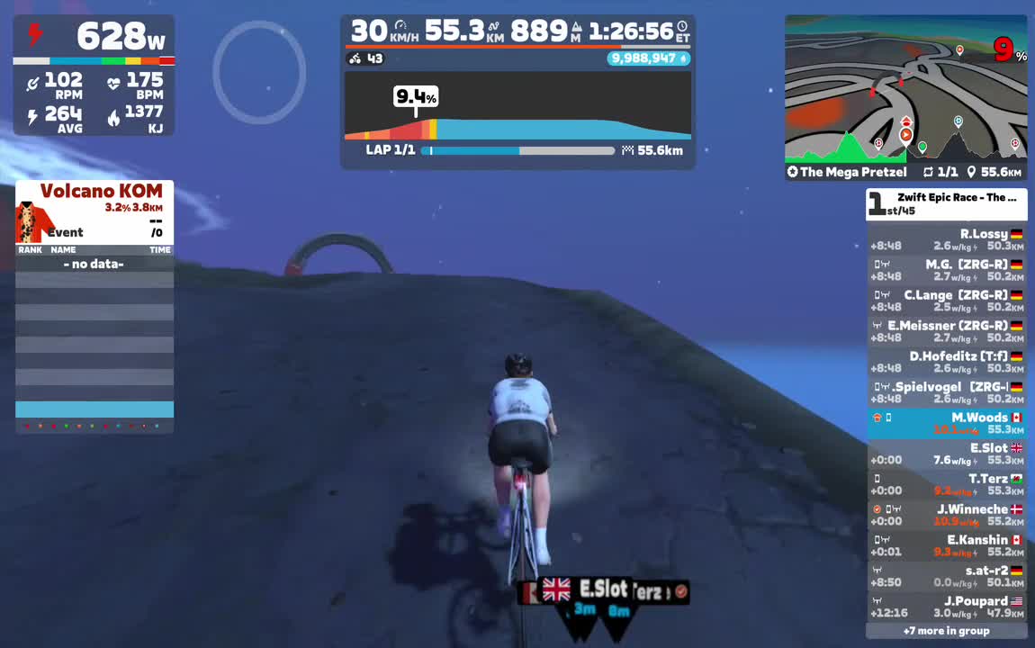 Zwift - Race: Zwift Epic Race - The Mega Pretzel (A) on The Mega Pretzel in Watopia