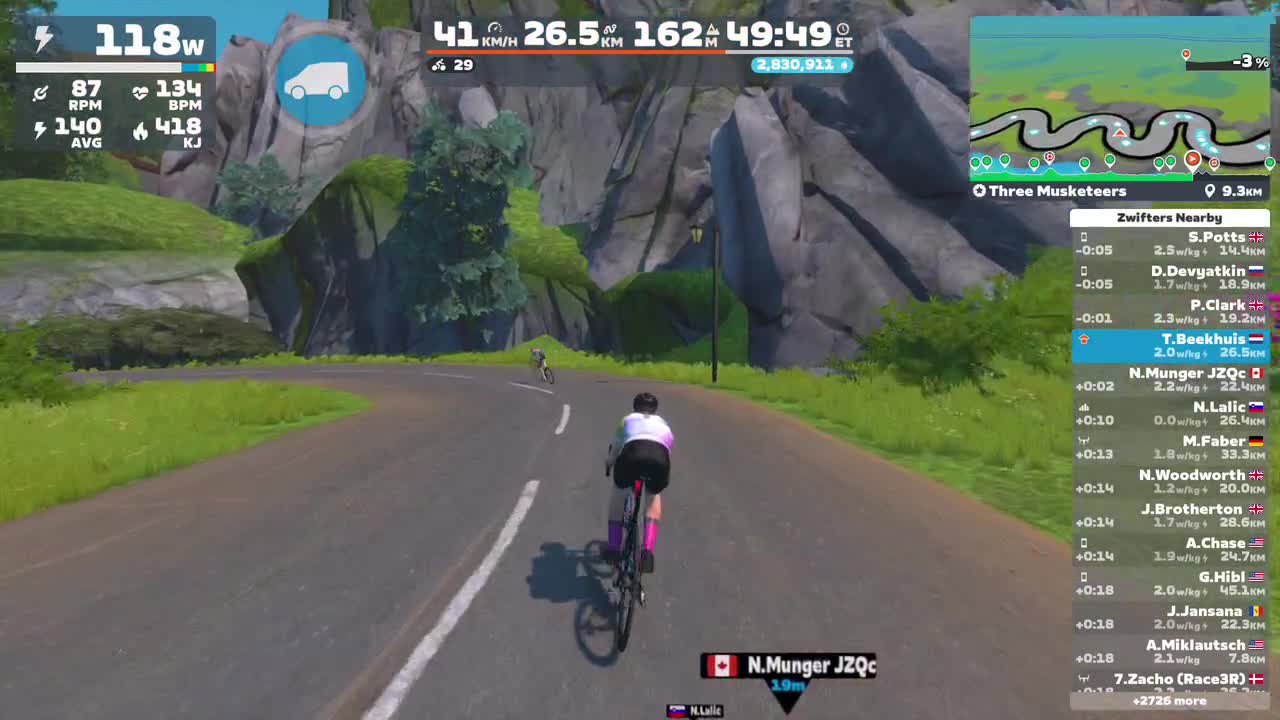 Zwift - Three Musketeers in France
