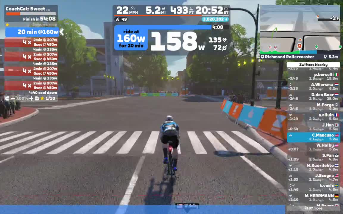 Zwift - CoachCat: Sweet Spot Burst 4 x 8 minutes on Richmond Rollercoaster in Richmond