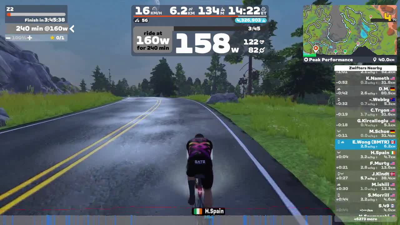 Zwift - Z2 on Peak Performance in Watopia