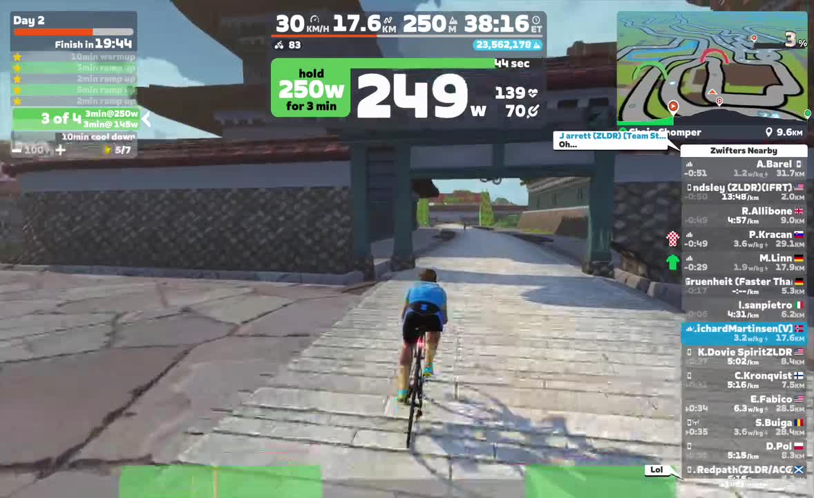 Zwift - Day 2 on Chain Chomper in Makuri Islands