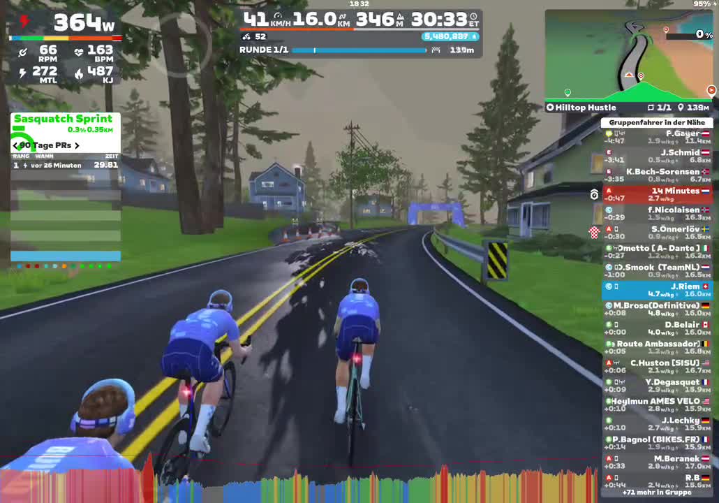 Zwift - Group Ride: Stage 4 - Zwift Camp: Build  (C) on Hilltop Hustle in Watopia